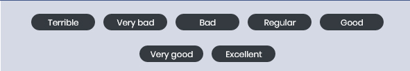 Appreciation scale