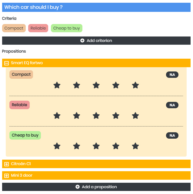 Participate in a Qwiid - Decision matrix