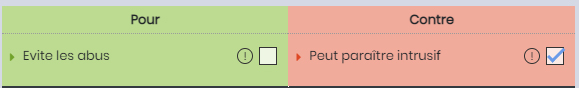 Participation à un Qwiid - Voter sur un argument