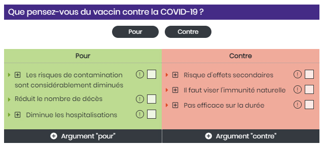 Participation à un Qwiid - Question fermée