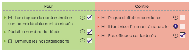 Participation à un Qwiid - Voter sur un argument