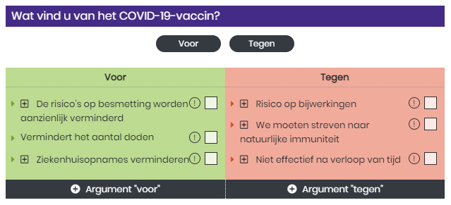 Deelname aan een Qwiid - Gesloten vraag