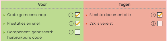 Deelname aan een Qwiid - Voter sur un argument